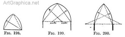 pointed arch diagram