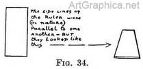 receding level lines, perspective instruction