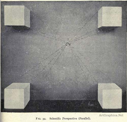 scientific perspective, freehand drawing demo