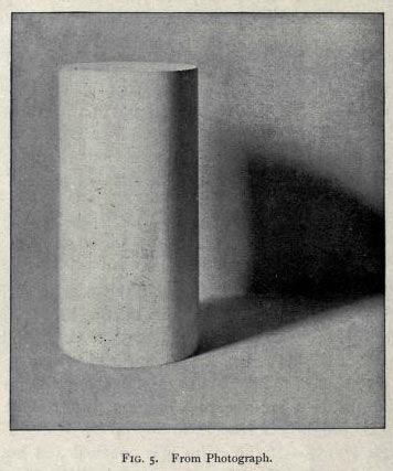 shading a cylinder, drawing cylinders